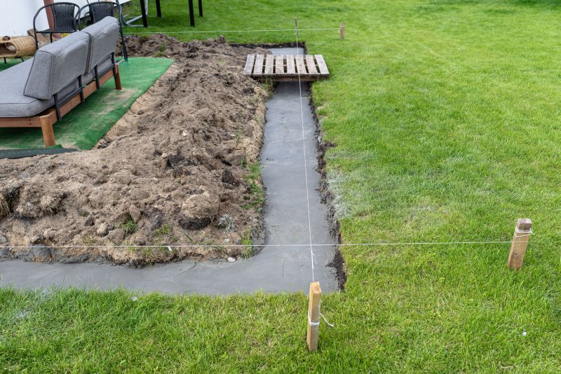 Concrete Installation in Weatherford, TX