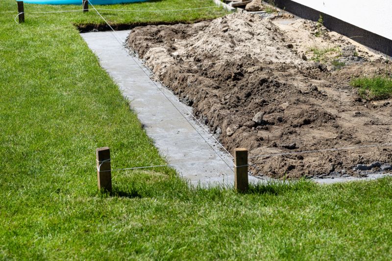 Foundation Footer Installation in Weatherford, TX